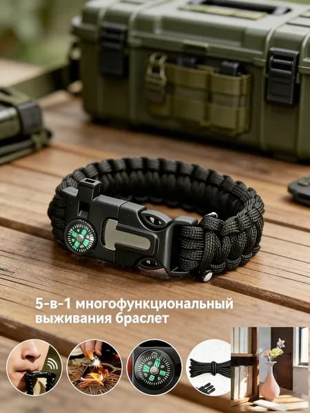 Многофункциональный компас