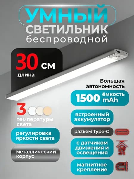Настенный светильник, 1 Вт