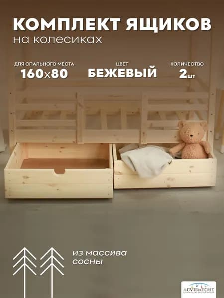 Ящики выкатные под кровать детскую 160*80, 2 шт.