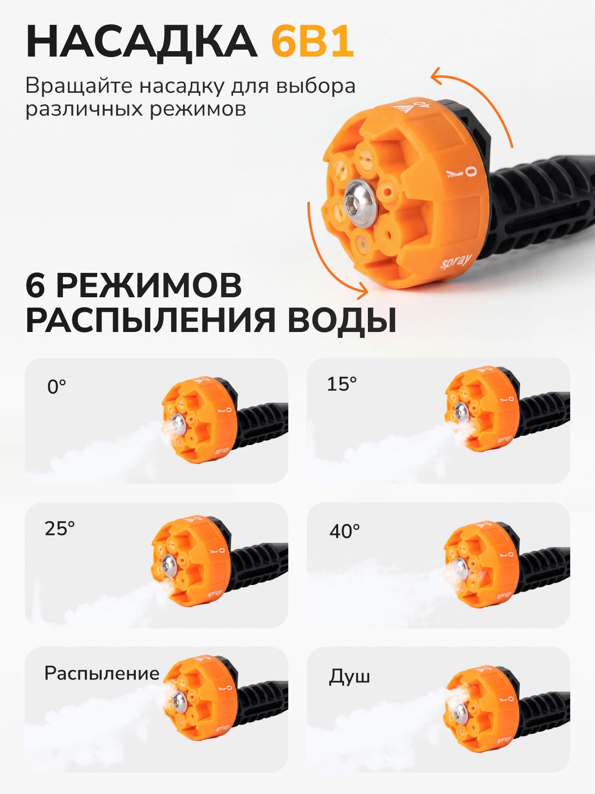 Переходник на минимойку