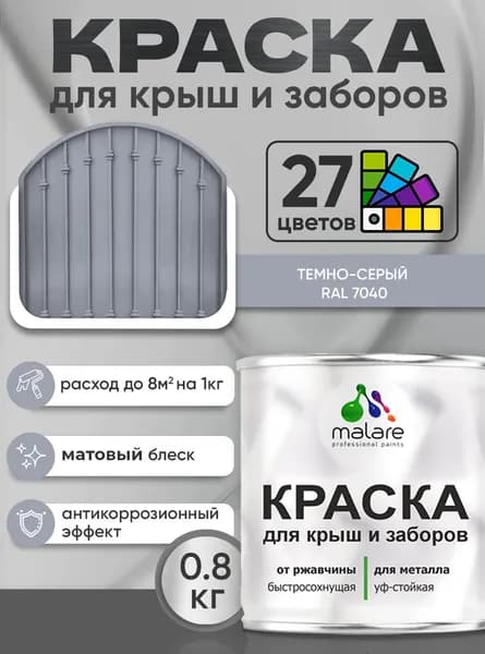 Краска по металлу Malare для крыш и заборов по ржавчине, для наружных работ, быстросохнущая износостойкая RAL 7040 темно-серый, матовая, 0,8 кг