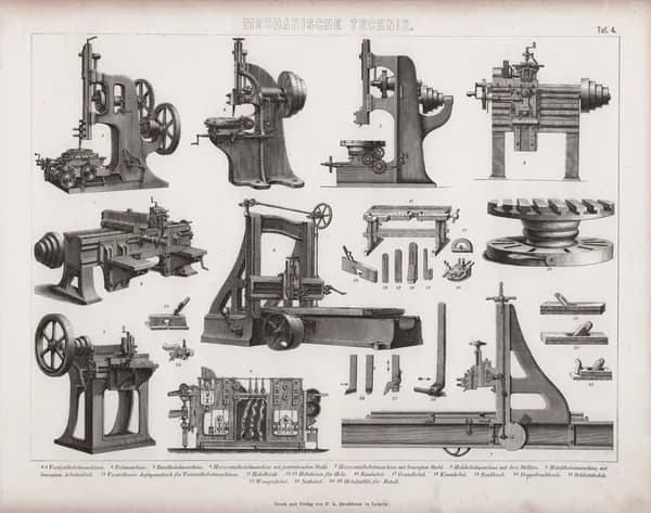 1870-е гг. Строгальное оборудование и рубанки, станки. Антикварная гравюра