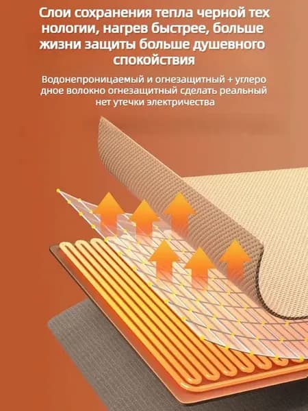 Электроодеяло шаль USB 150*80см, красное