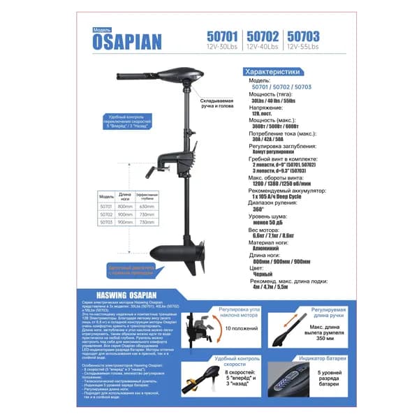 Лодочный электромотор Haswing Osapian 30Lbs (12В)