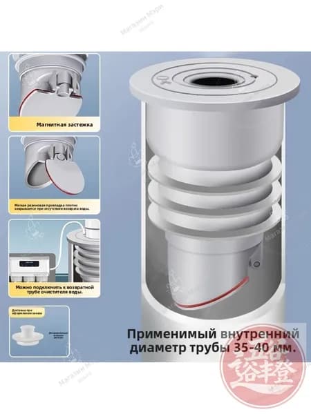 Клапан обратный для канализации, антифлуидный с магнитной защитой от запаха, труб 35-75 мм, ванной и кухни