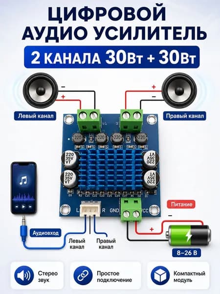 Аудио усилитель мощности звука для колонок XH-A232 30 Вт + 30 Вт Тип2