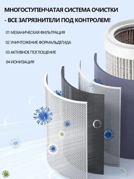 Очиститель воздуха Portable air purifier