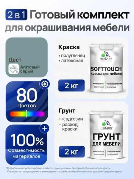 Комплект Malare SoftTouch для окрашивания мебели (2кг грунт + 2кг краска), акриловый, без запаха, быстросохнущий, полуглянцевый, цвет агатовый серый