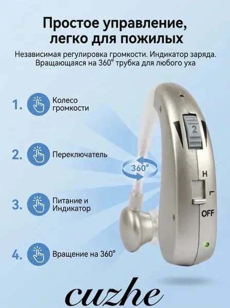 Слуховой аппарат,слуховой аппарат для пожилых с зарядным устройством,подарок бабушке Подарок для старших родных