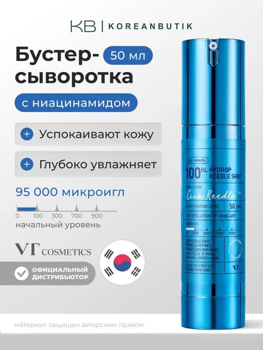 Бустер-сыворотка увлажняющая с микроиглами Корея