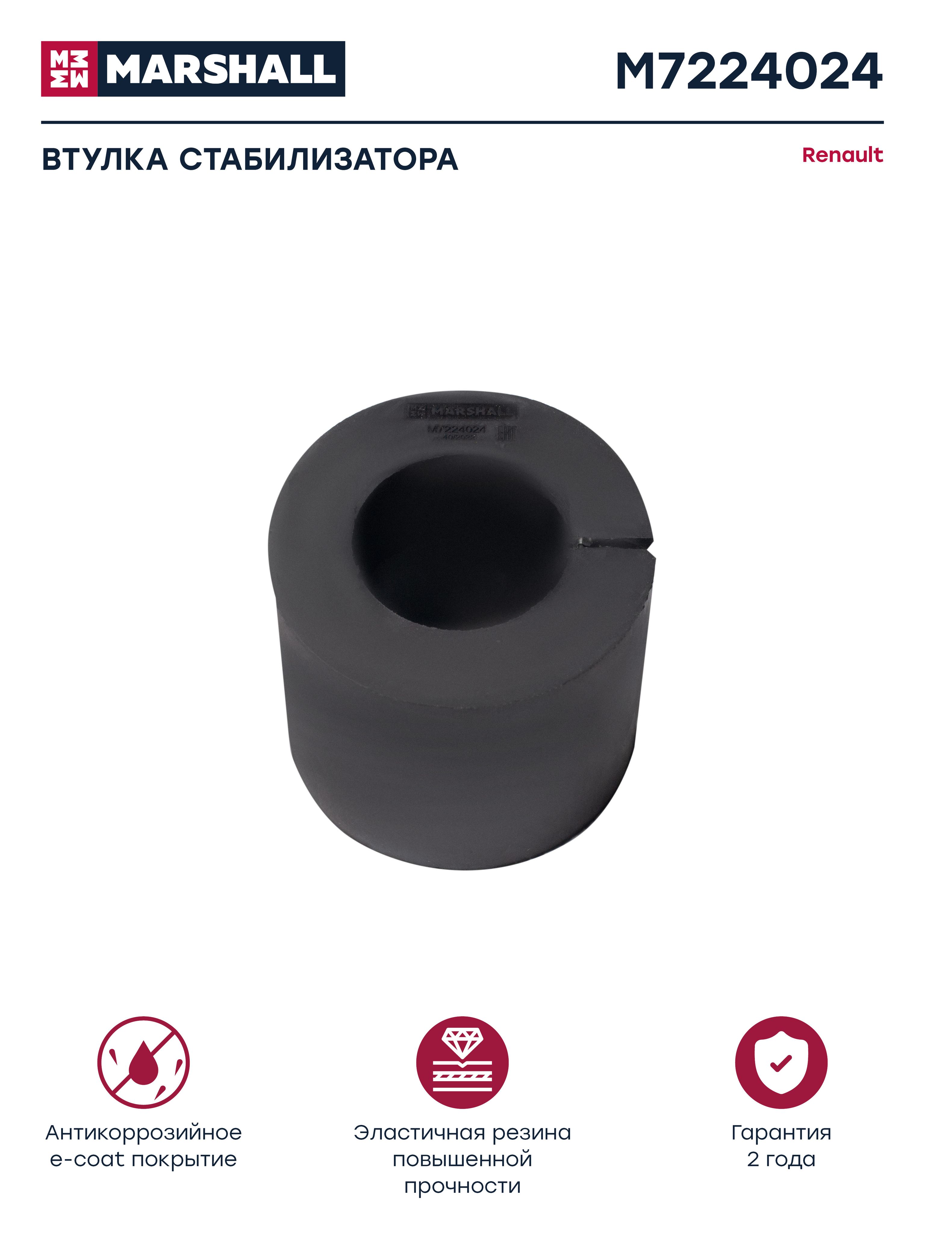 Втулка стабилизатора Renault