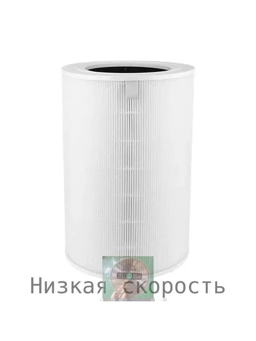 Осушитель воздуха Xiaomi Smart Air Purifiers 4