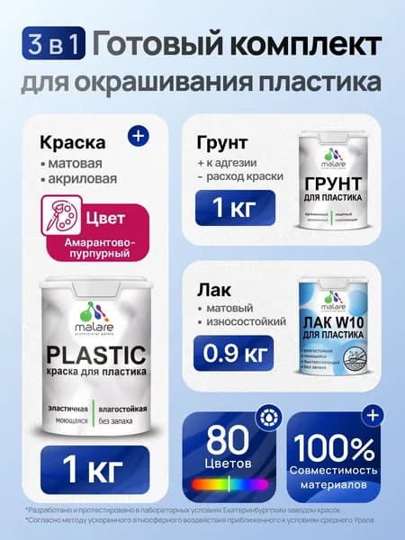 Комплект Malare для окрашивания пластика (1кг грунт + 1 кг краска + 0.9кг лак), акриловый, без запаха, быстросохнущий, матовый, цвет амарантово-пурпурный