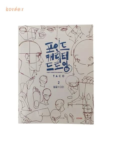 Диаграмма анатомии человека
