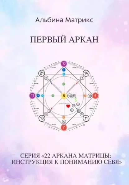 Матрица судьбы. Первый аркан | Матрикс Альбина | Электронная книга