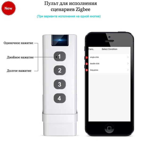 Умный пульт 4 кнопки Zigbee, механическое управление сценариями