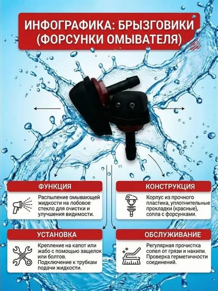 брызговики для лобового ваз