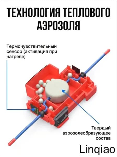 Автономный огнетушитель для электрощита на DIN-рейку Профессиональная защита A B C E, аэрозольный тушитель вместо наклеек и щитов, цена за 1 шт.