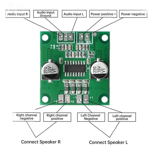 Цифровой усилитель мощности, модуль DC 7-25V стерео 2x40W, плата