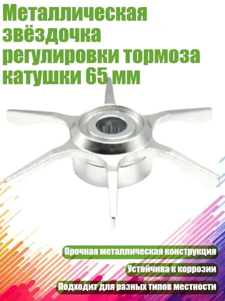 Аксессуары, запчасти для SUP-доски