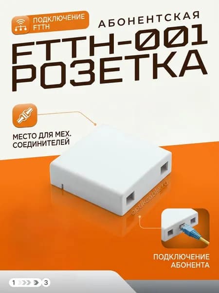 Абонентская розетка FTTH-001