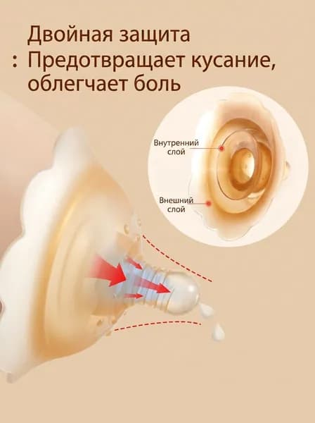 Накладка для кормления 1 шт