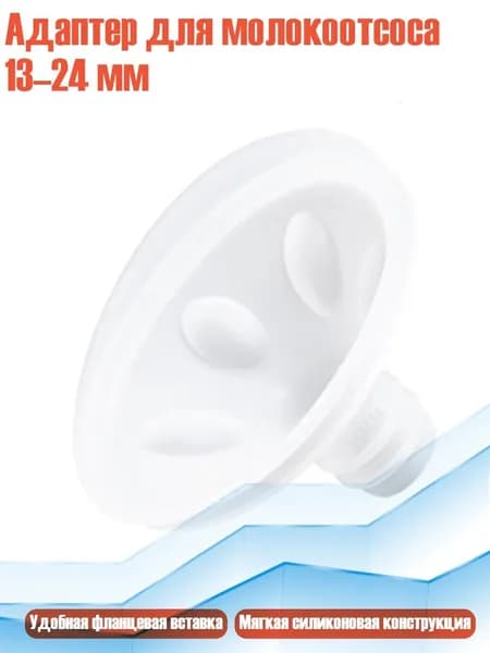 Адаптер для молокоотсоса 13 24 мм, 21MM