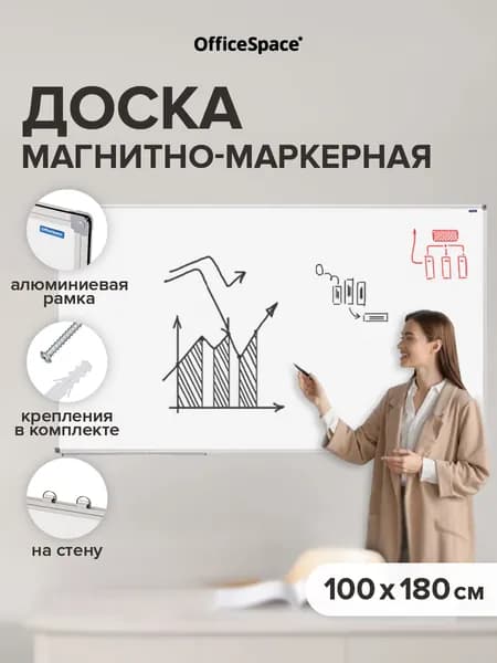 Магнитно маркерная доска.Магнитная доска на стену для рисования и заметок, 100х180 см, алюминиевая рамка, полочка Уцененный товар