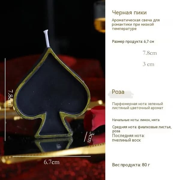 Ароматические праздничные свечи
