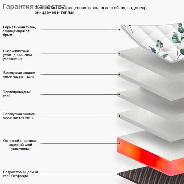 Паровая машина, бочка для окуривания, семейная паровая баня, сауна для окуривания