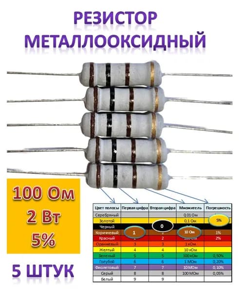 Резистор 100 Ом 2Вт 5шт металлооксидный
