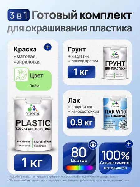 Комплект Malare для окрашивания пластика (1кг грунт + 1 кг краска + 0.9кг лак), акриловый, без запаха, быстросохнущий, полуглянцевый, цвет летний бриз