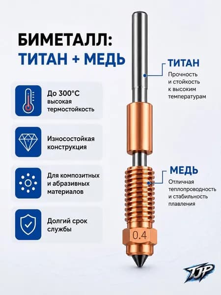 Сопло для 3D принтера 0.4 мм Creality K1C K1 MAX K2 Ender 3 V3 SE, Unicorn биметалл