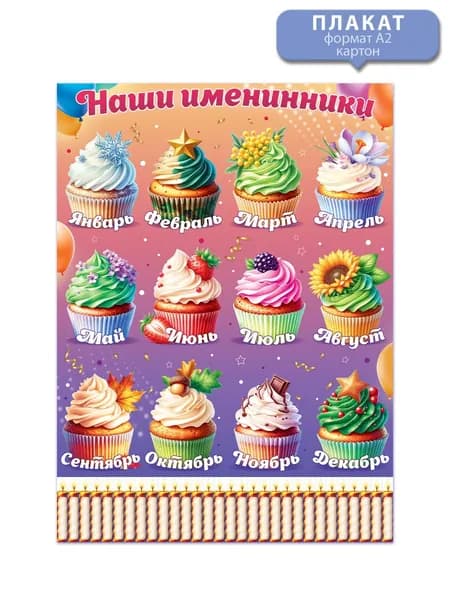 Плакат Наши именинники (30 человек) Дни рождения детей в детский сад школу А2