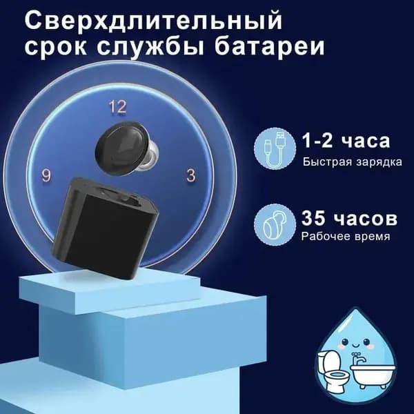 Правое ухо Слуховой аппарат для пожилых людей