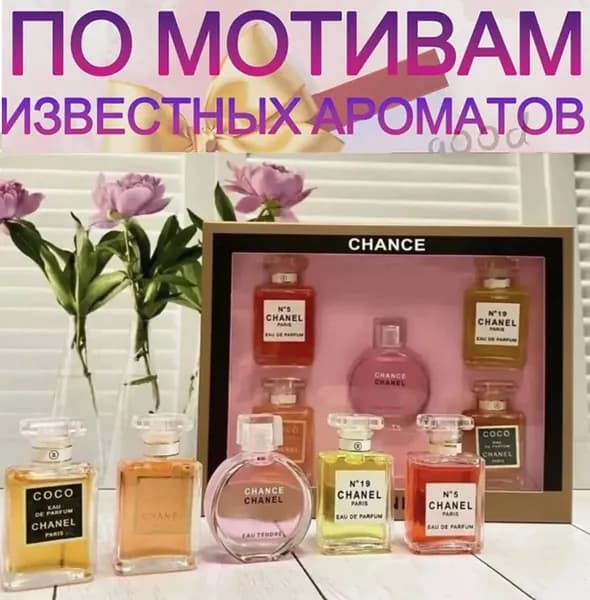 Набор парфюмерный