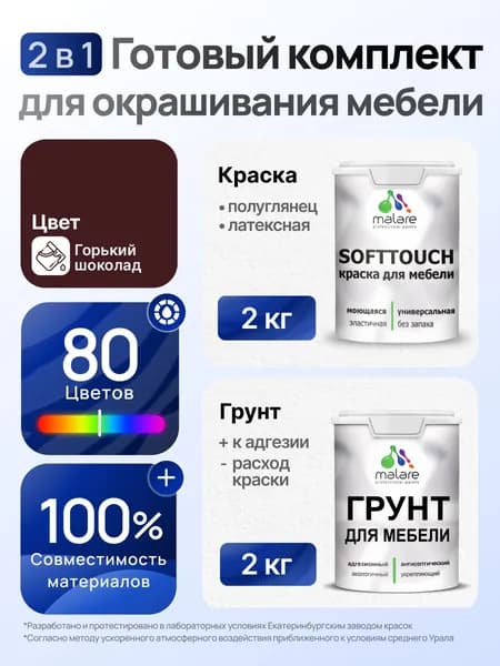 Комплект Malare SoftTouch для окрашивания мебели (2кг грунт + 2кг краска), акриловый, без запаха, быстросохнущий, полуглянцевый, цвет горький шоколад