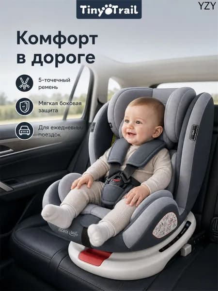 Автокресло (до 36 кг)