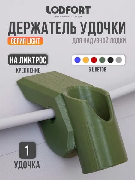 Держатель для спиннингов/эхолотов