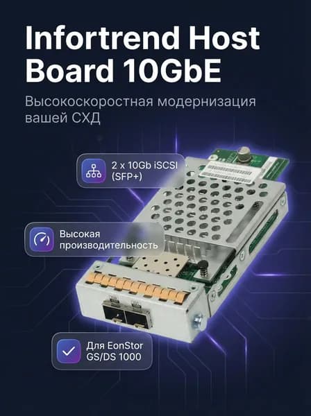 Сетевой контроллер Infortrend Контроллер EonStor 2 порта 10Gb iSCSI SFP+ для GS 1000 DS 1000