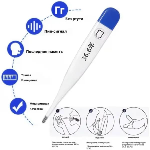 Термометр медицинский электронный. Градусник