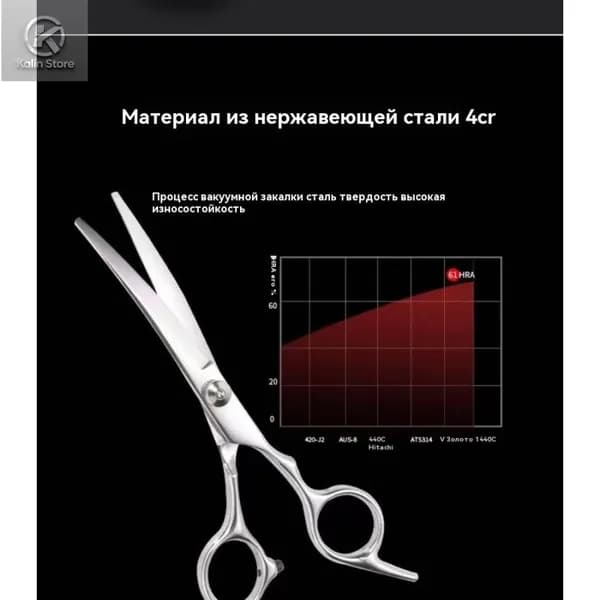 Ножницы для стрижки животных