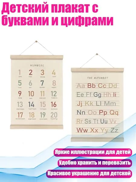 Настенная карта