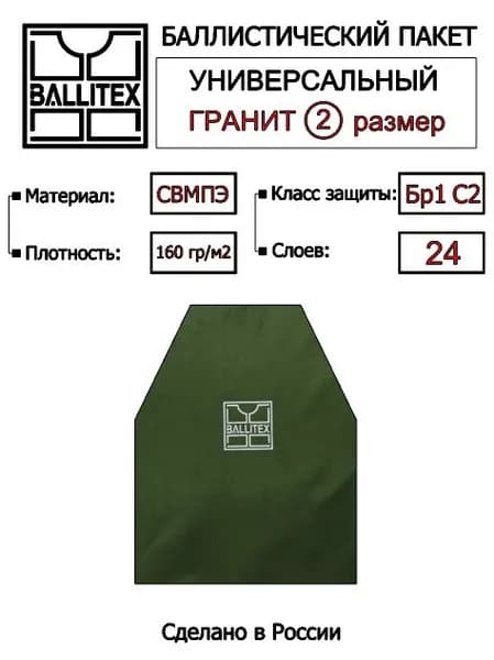 Баллистика форм-фактора ГРАНИТ (2 р-р) , Бр1 С2