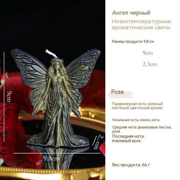 Ароматические праздничные свечи