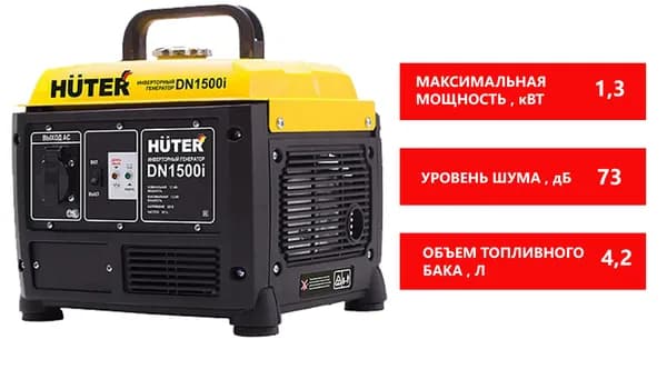 Электрогенератор инверторный DN 1500i
