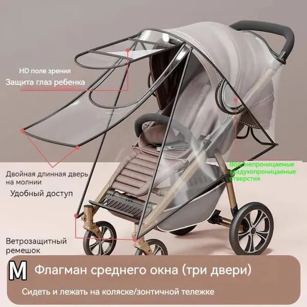Коляска устойчива к атмосферным воздействиям(M)