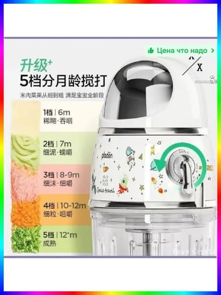 блендер ITEM-535D08, белый