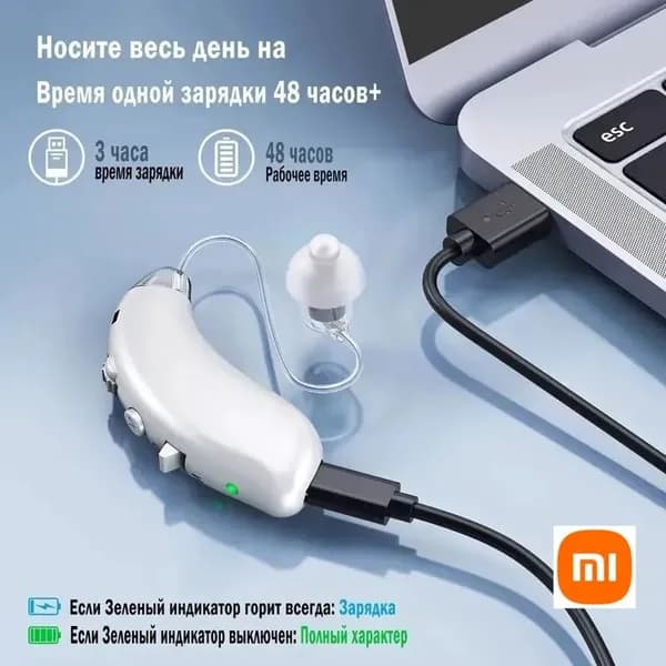 Перезаряжаемые цифровые слуховые аппараты для пожилых людей и взрослых