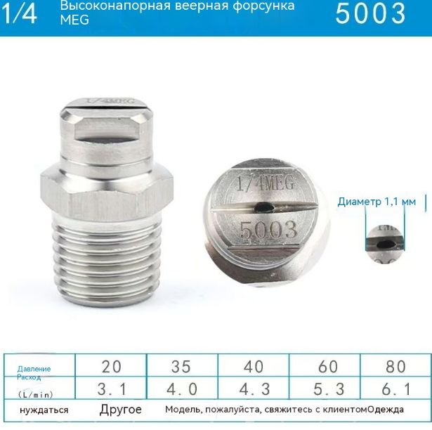 Насадка из нержавеющей стали высокого давления 1/4" калибр 1,1 мм модель 5003